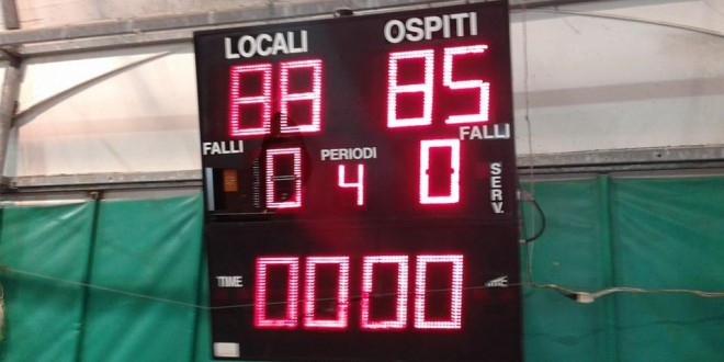 Under 15 – Cusumano firma con 57 punti la vittoria sui campioni in carica di Cefalù.